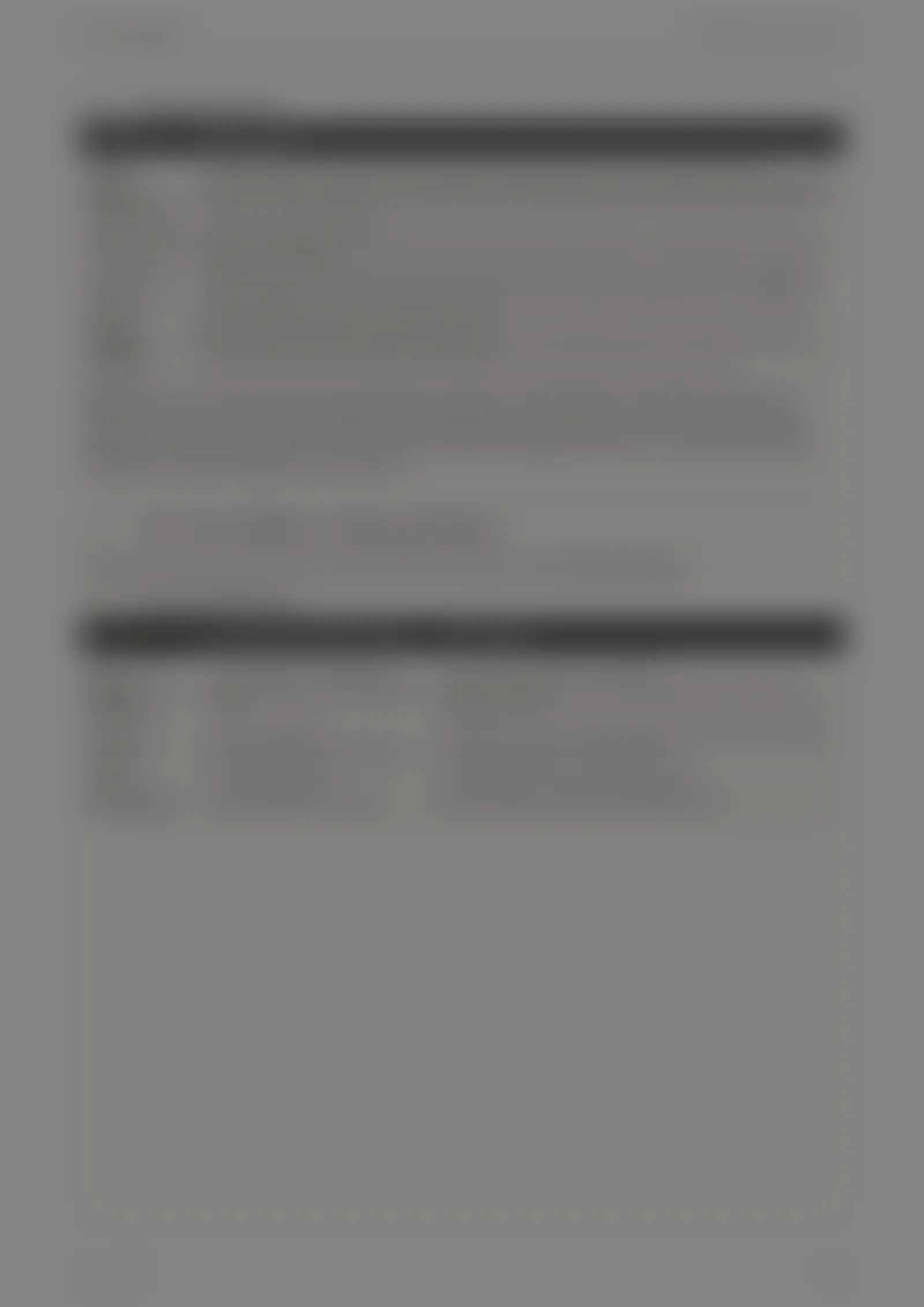 Source-blurred preview of page 10