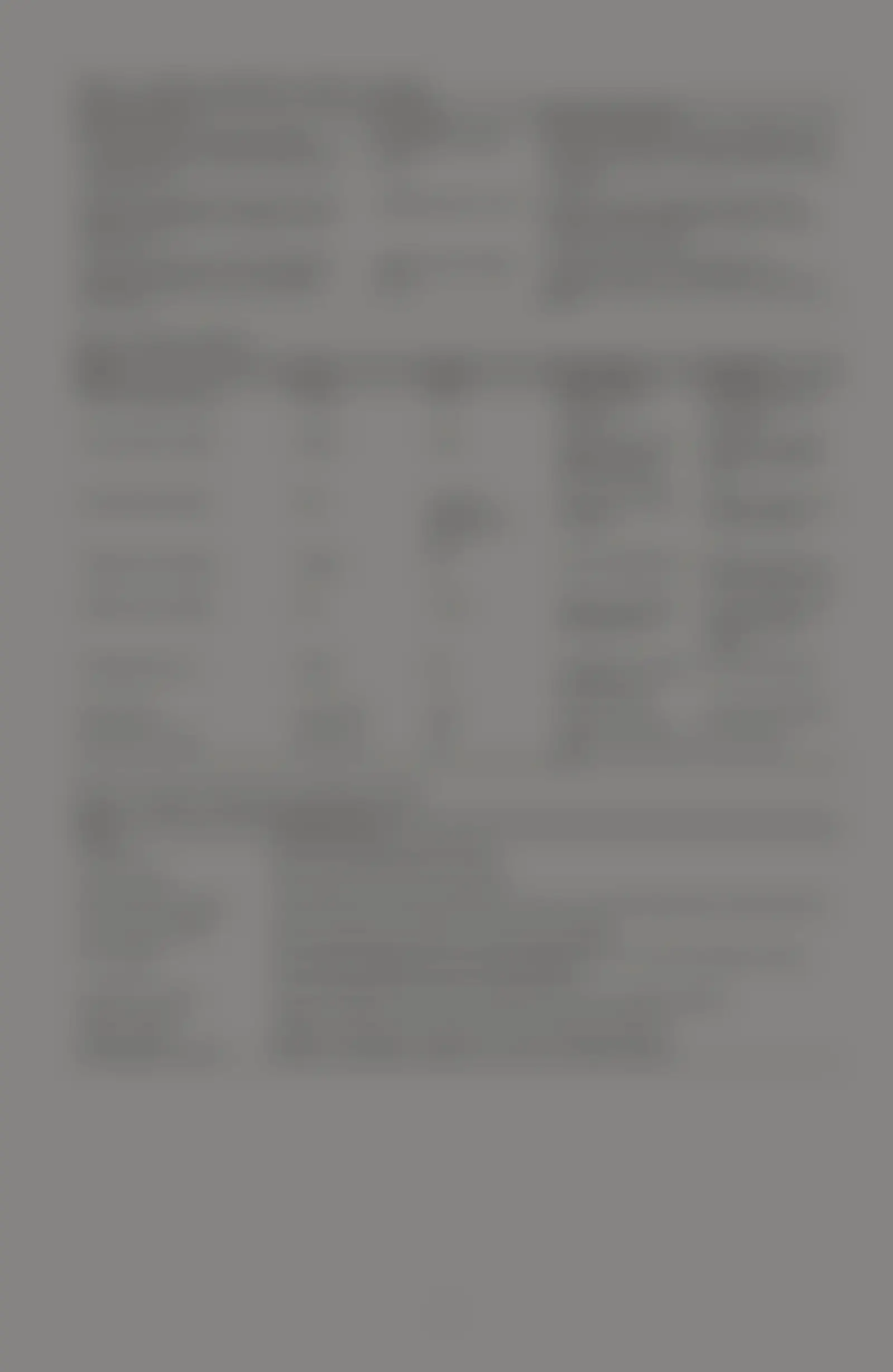 Source-blurred preview of page 4