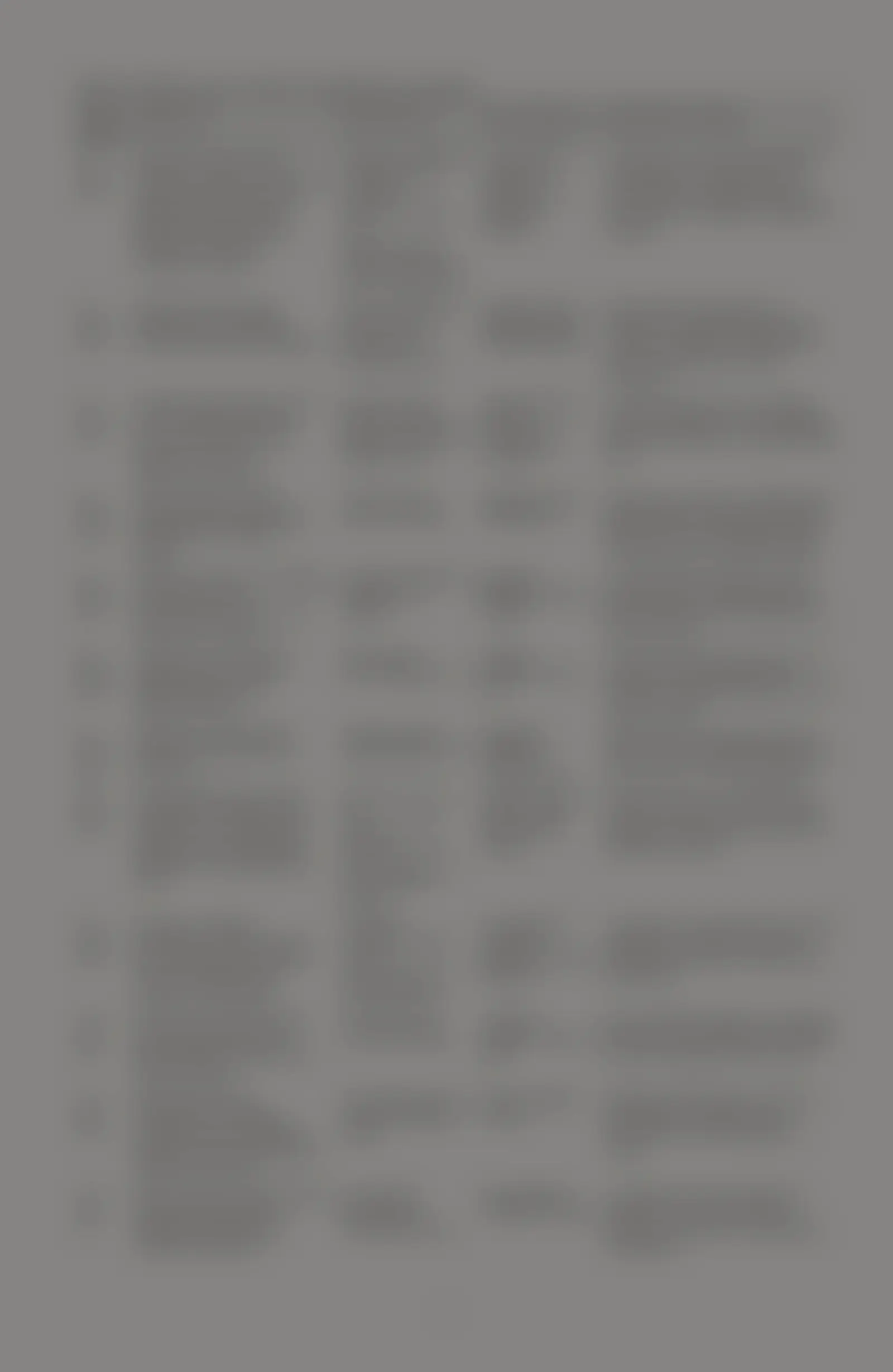 Source-blurred preview of page 9