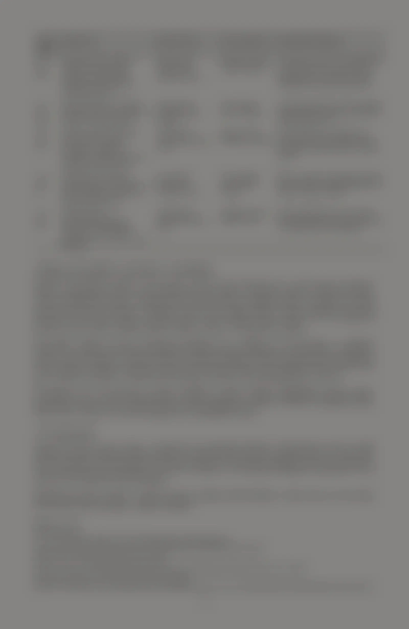 Source-blurred preview of page 10